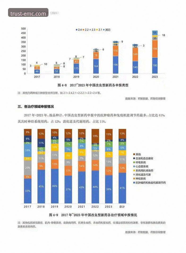 emc易倍最新版本官方下载如何保障你的使用体验？这些创新设计值得关注