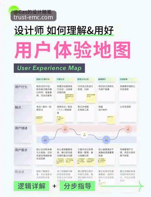 emc易倍在线平台 emc易倍综合平台深度解析:从资深用户视角看品牌力量与实用体验