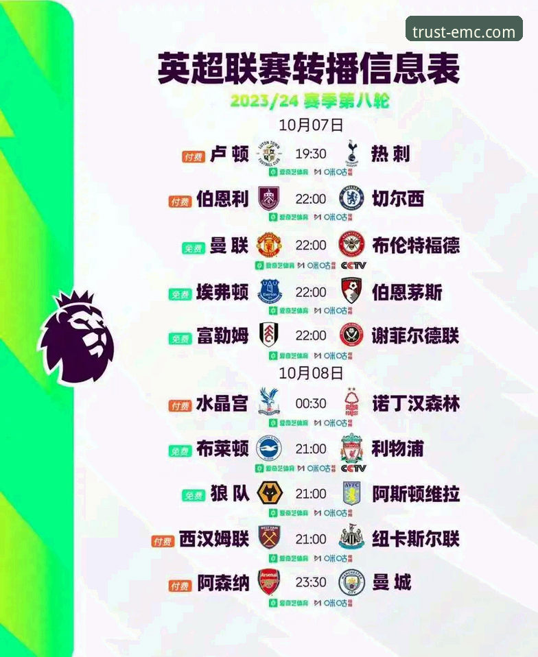 角球制胜与平台体验：一场英超焦点战的深度评测报告