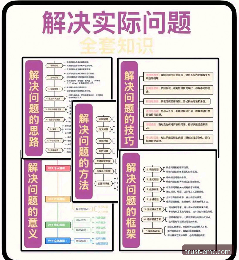 资深用户实战解析：emc易倍如何登录常见问题及高效解决方案