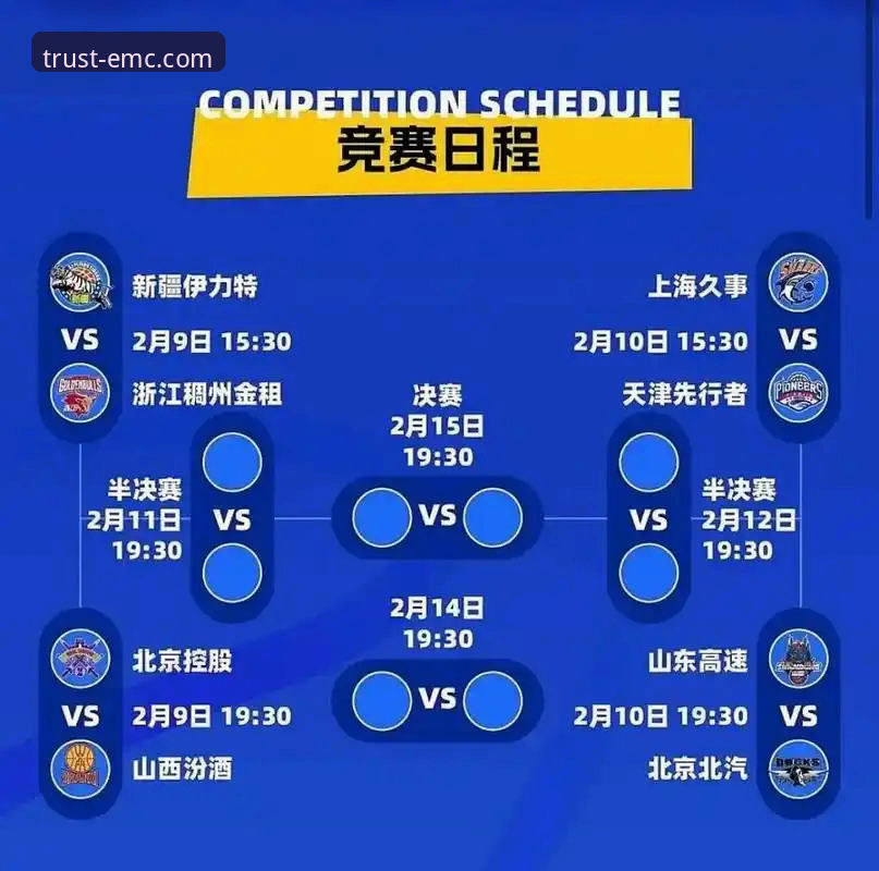 从一场CBA爆冷赛，解析emc易倍官方网站特点使用技巧